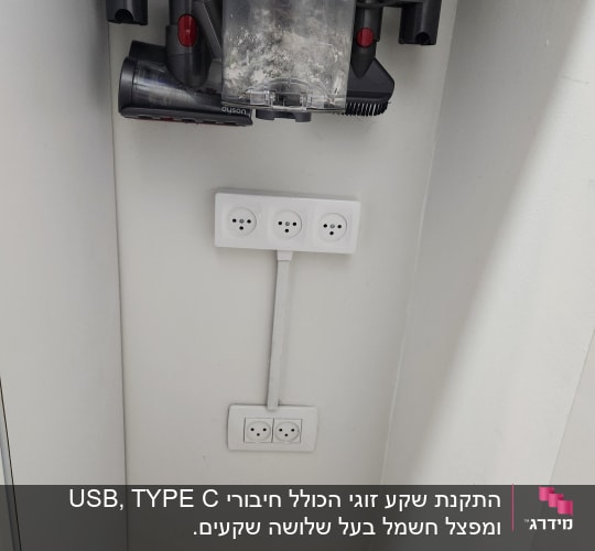 שני שקעי חשמל מותקנים על קיר לבן